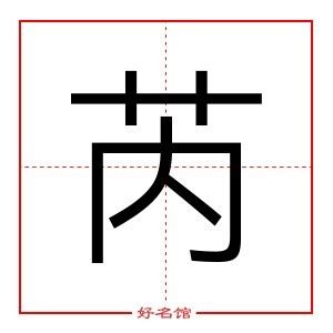 芮字五行|芮怎么读